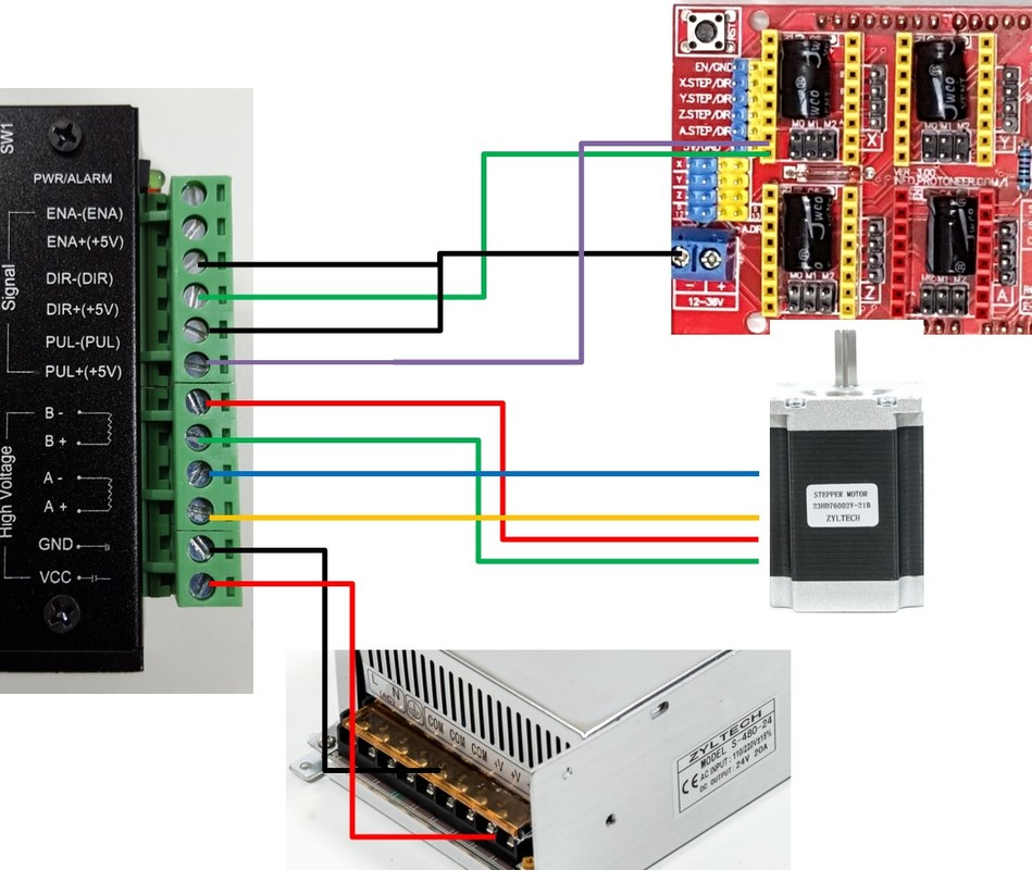 Arduino Cnc Shield Pinout